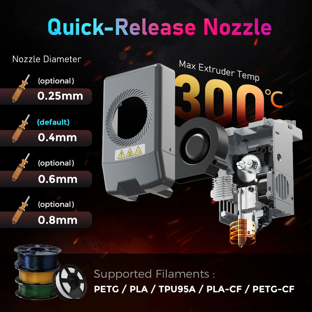 AD5X 3D Printer, Multi-Color Printer & 600Mm/S High Speed, 1Count, 8.7 X 8.7 X 8.7"