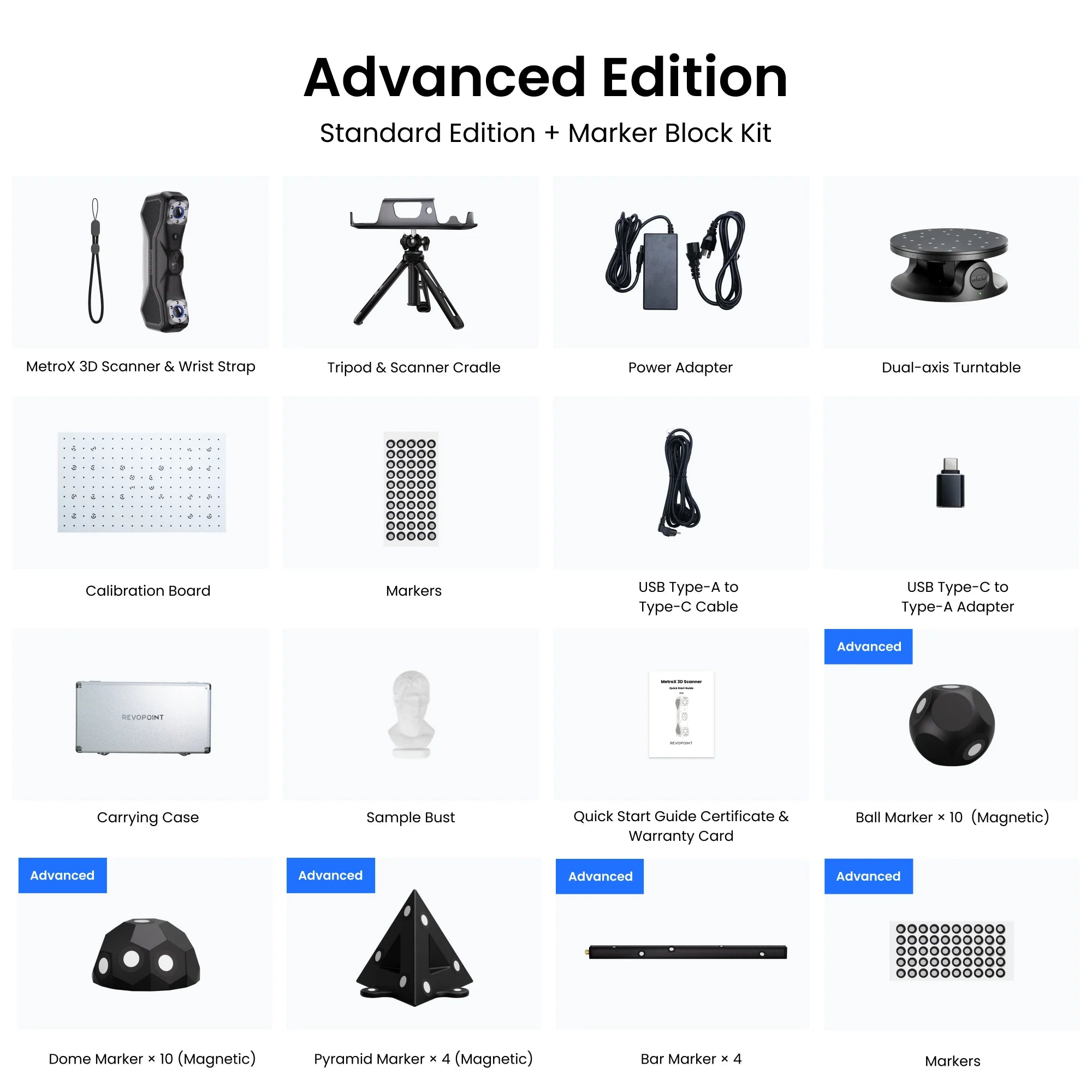 Revopoint Metrox & Metrox Pro: Blue Laser Line and Full-Field Structured Light 3D Scanner