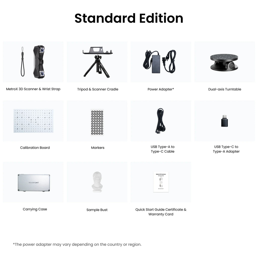 Revopoint Metrox & Metrox Pro: Blue Laser Line and Full-Field Structured Light 3D Scanner