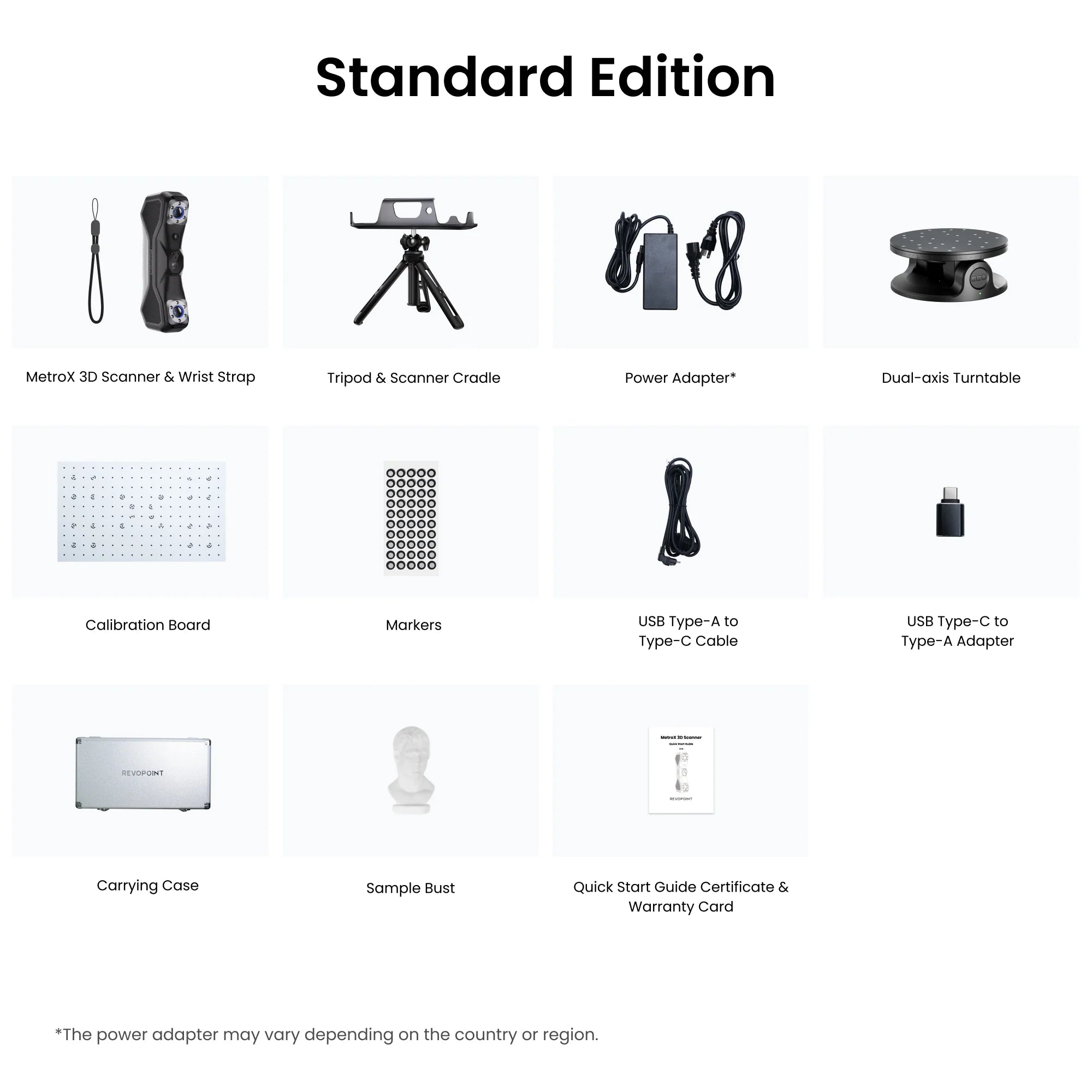 Revopoint Metrox & Metrox Pro: Blue Laser Line and Full-Field Structured Light 3D Scanner