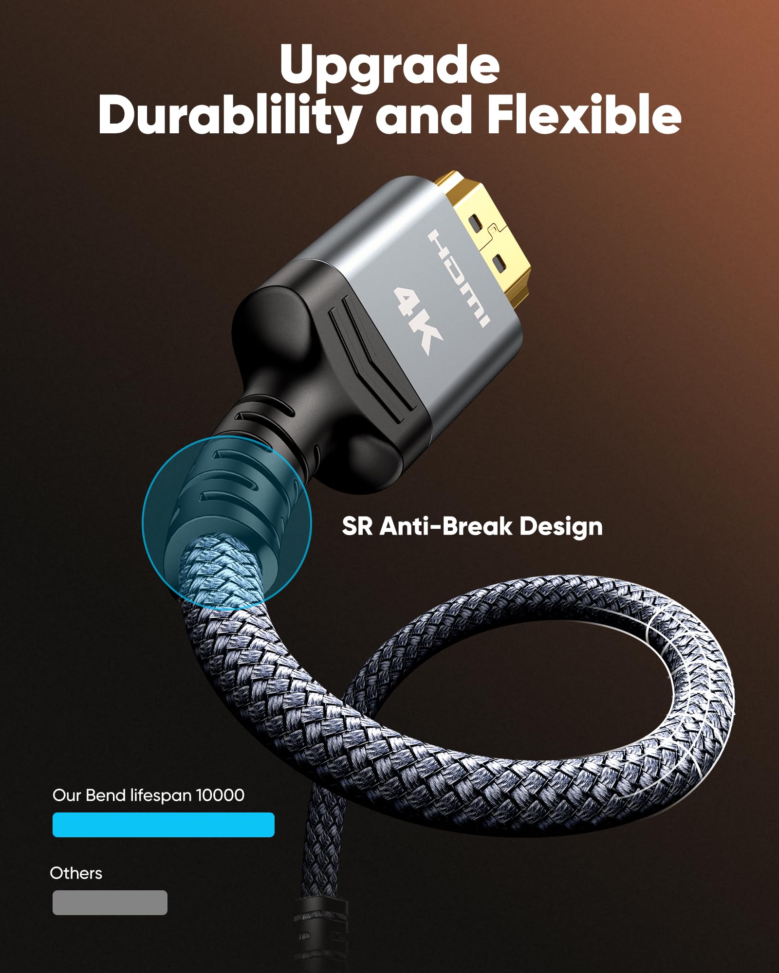 High-Speed 4K HDMI Cable