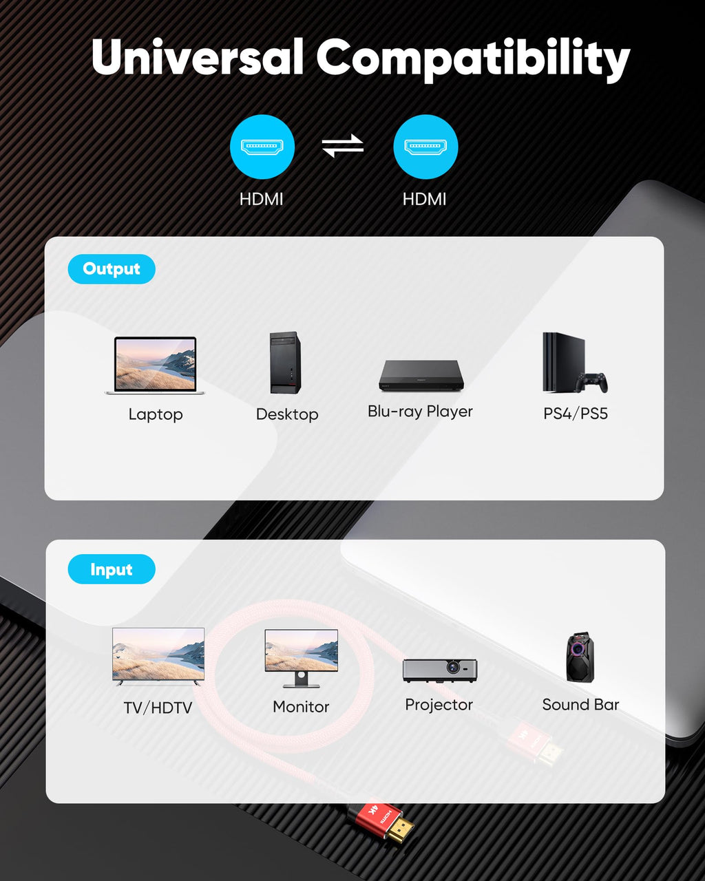 High-Speed 4K HDMI Cable