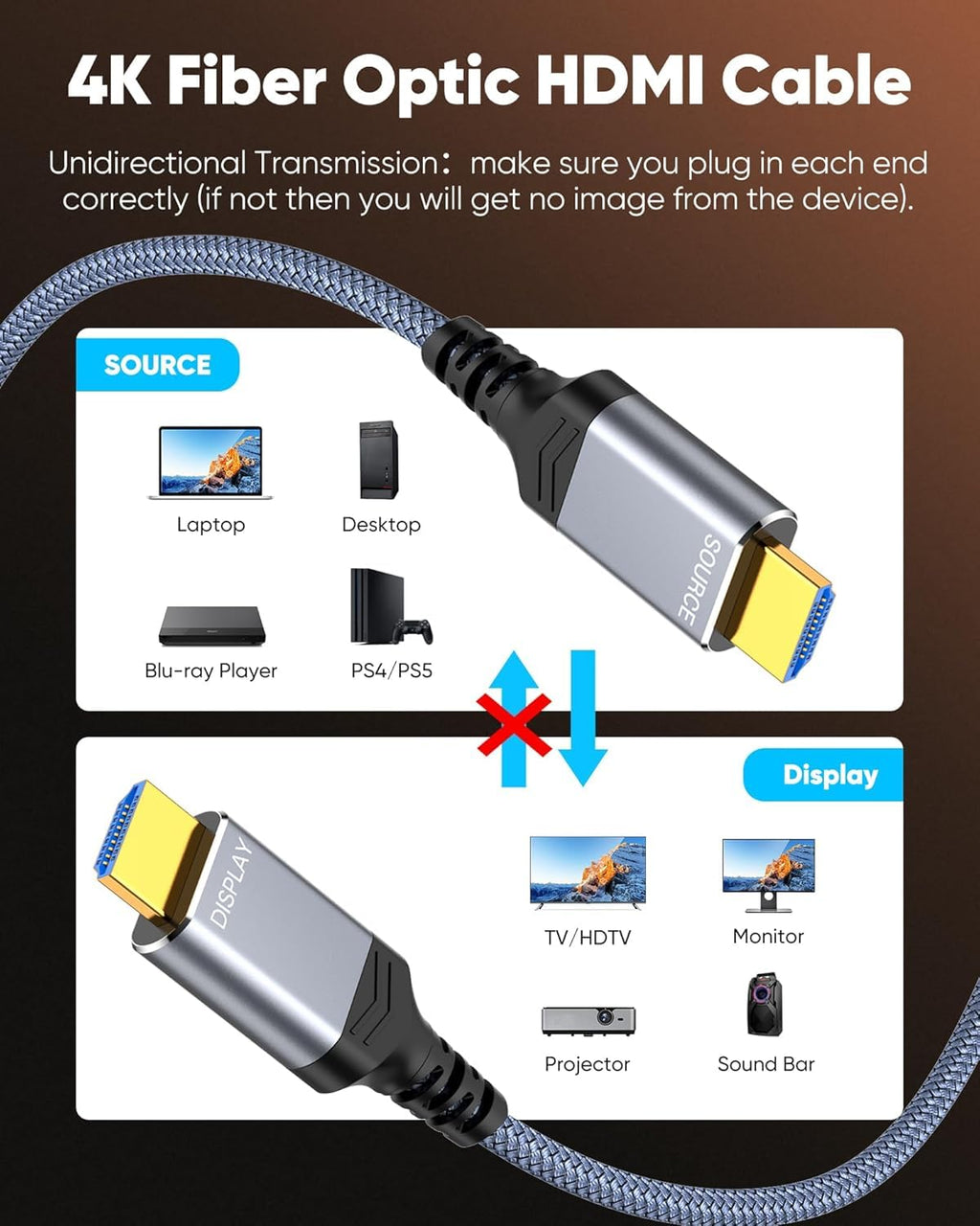 High-Speed 4K HDMI Cable