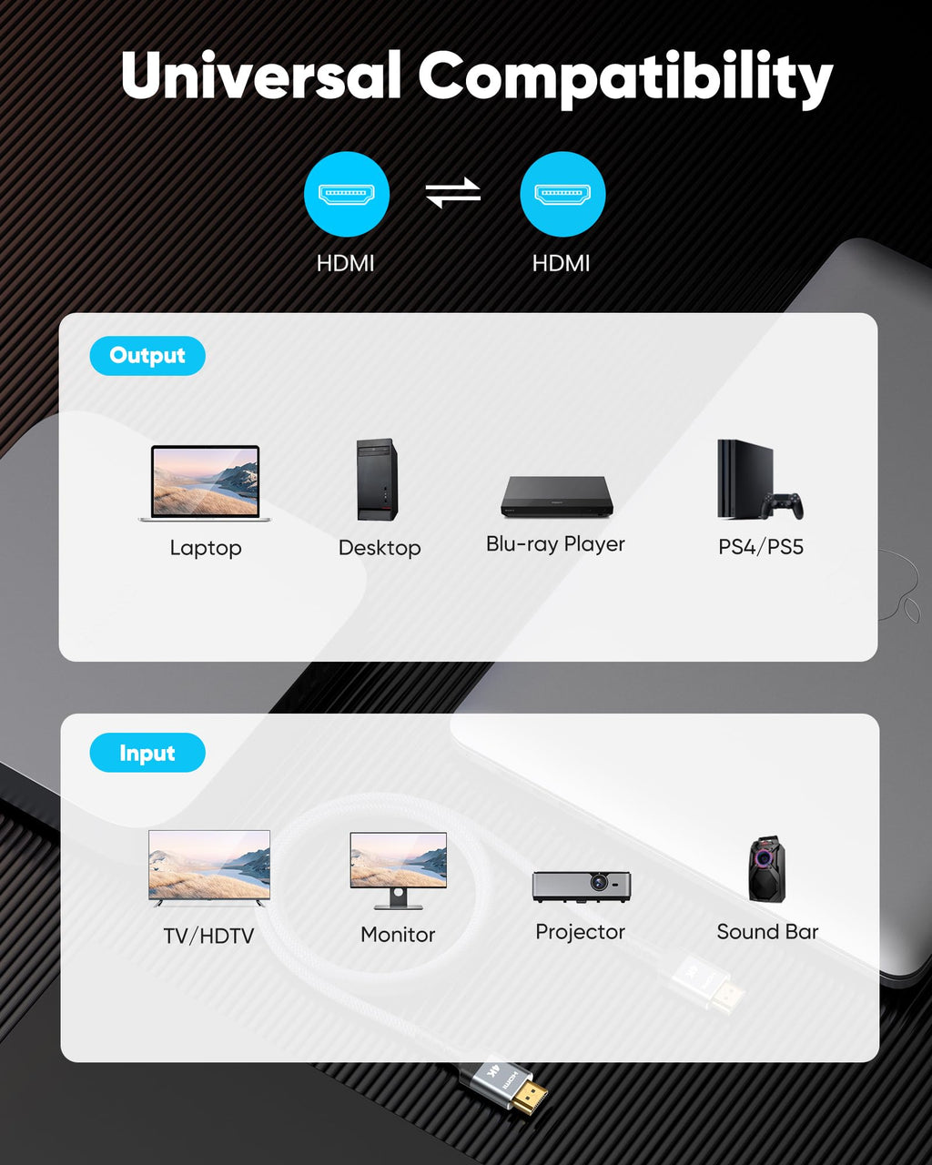 High-Speed 4K HDMI Cable