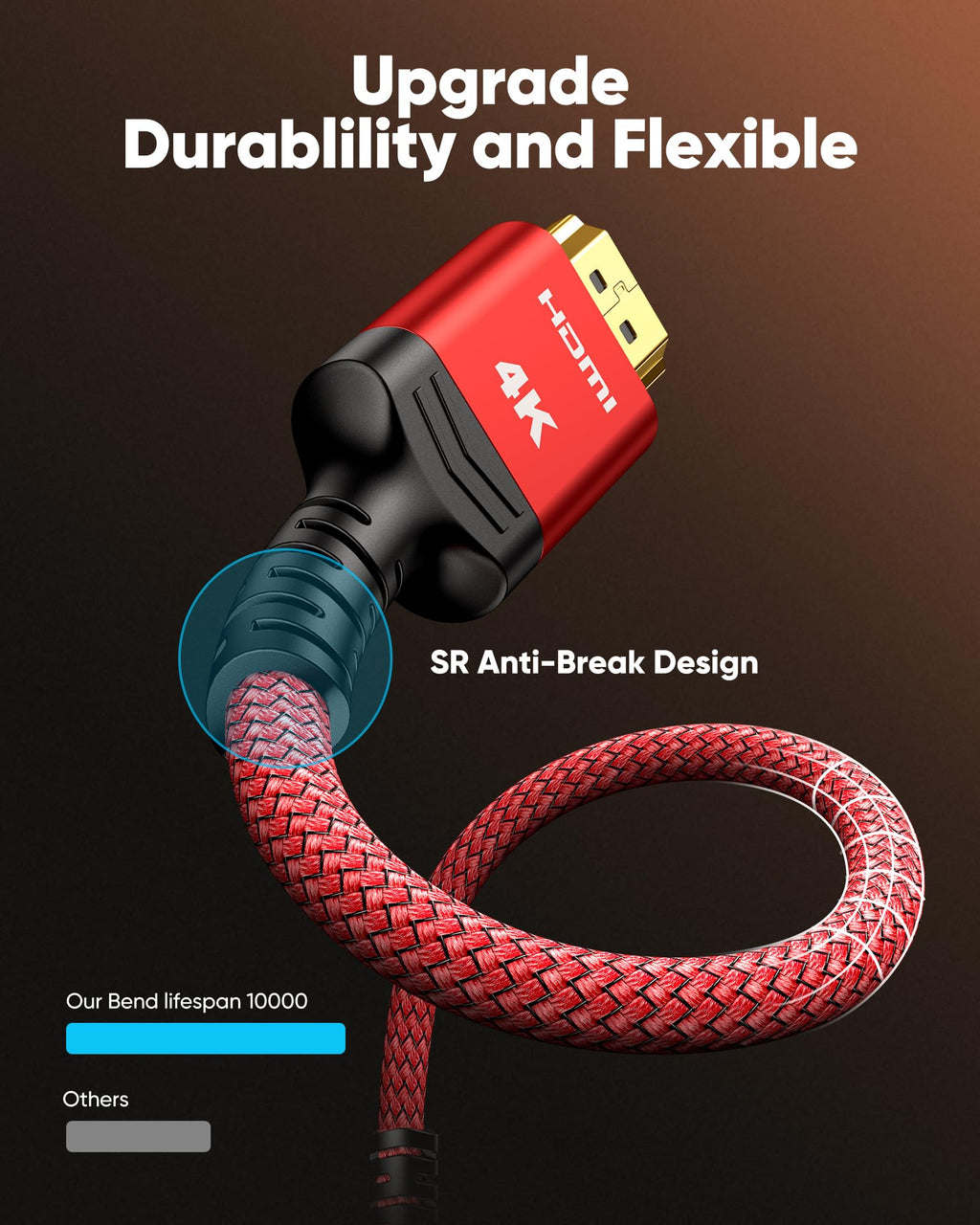 High-Speed 4K HDMI Cable