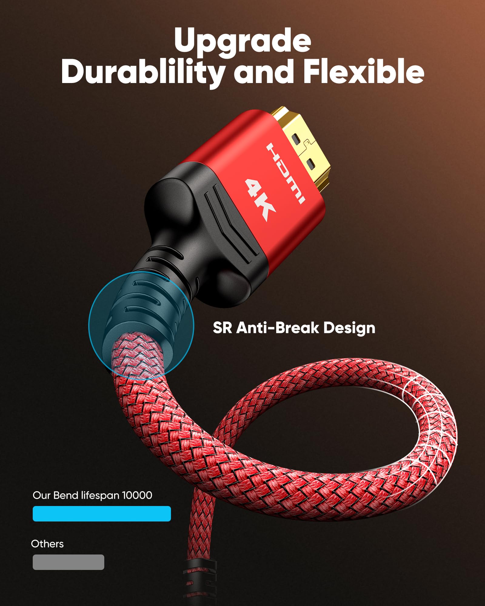 High-Speed 4K HDMI Cable