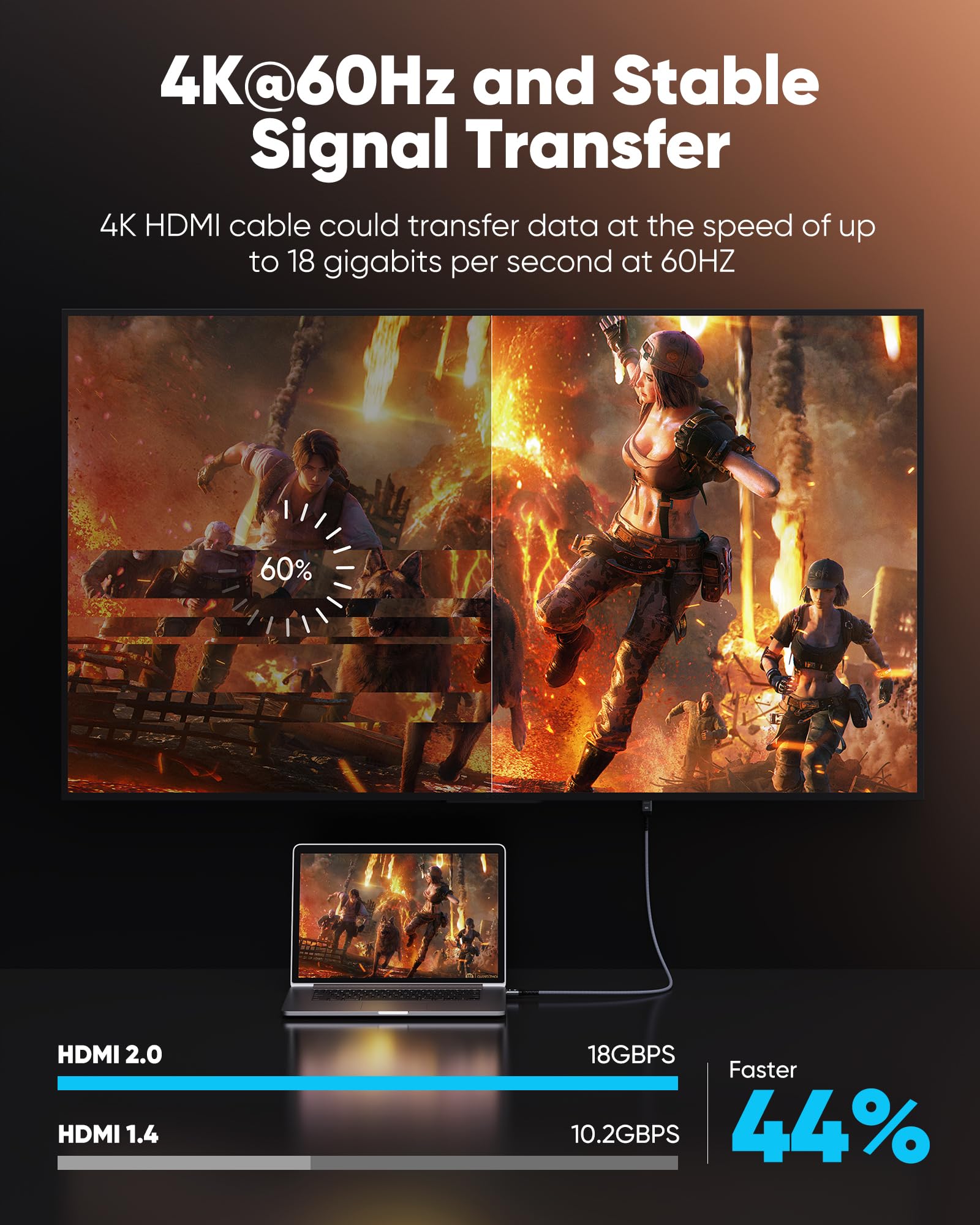 High-Speed 4K HDMI Cable