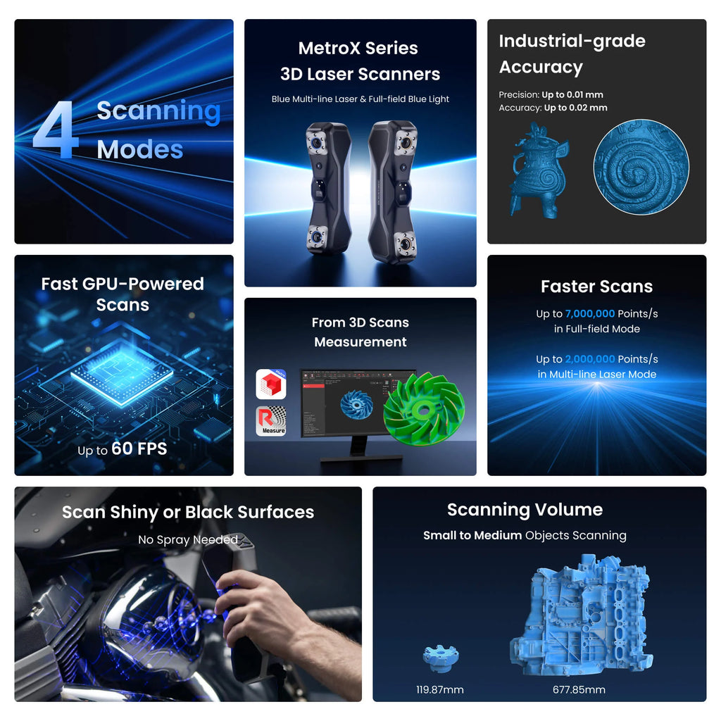 Revopoint Metrox & Metrox Pro: Blue Laser Line and Full-Field Structured Light 3D Scanner
