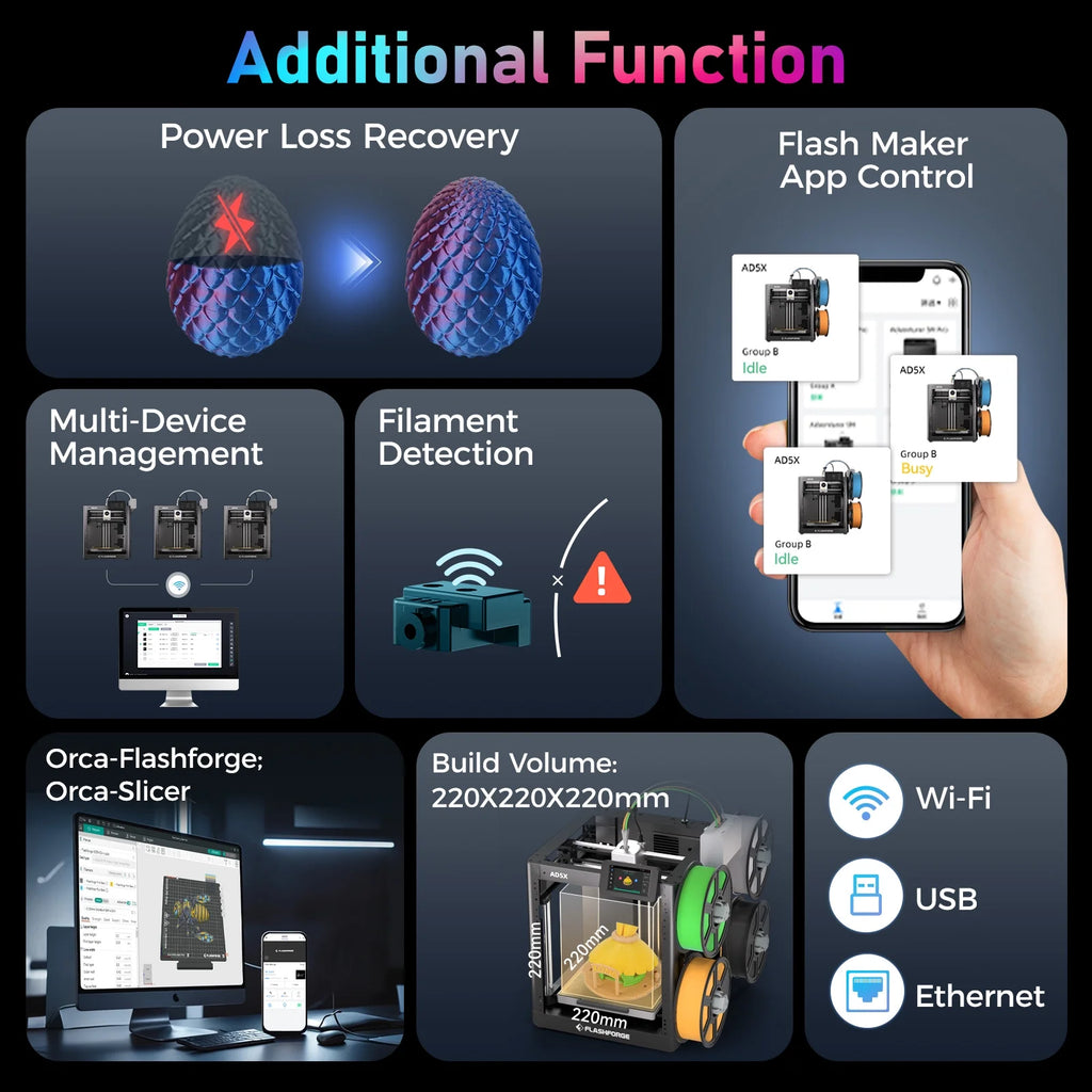AD5X 3D Printer, Multi-Color Printer & 600Mm/S High Speed, 1Count, 8.7 X 8.7 X 8.7"