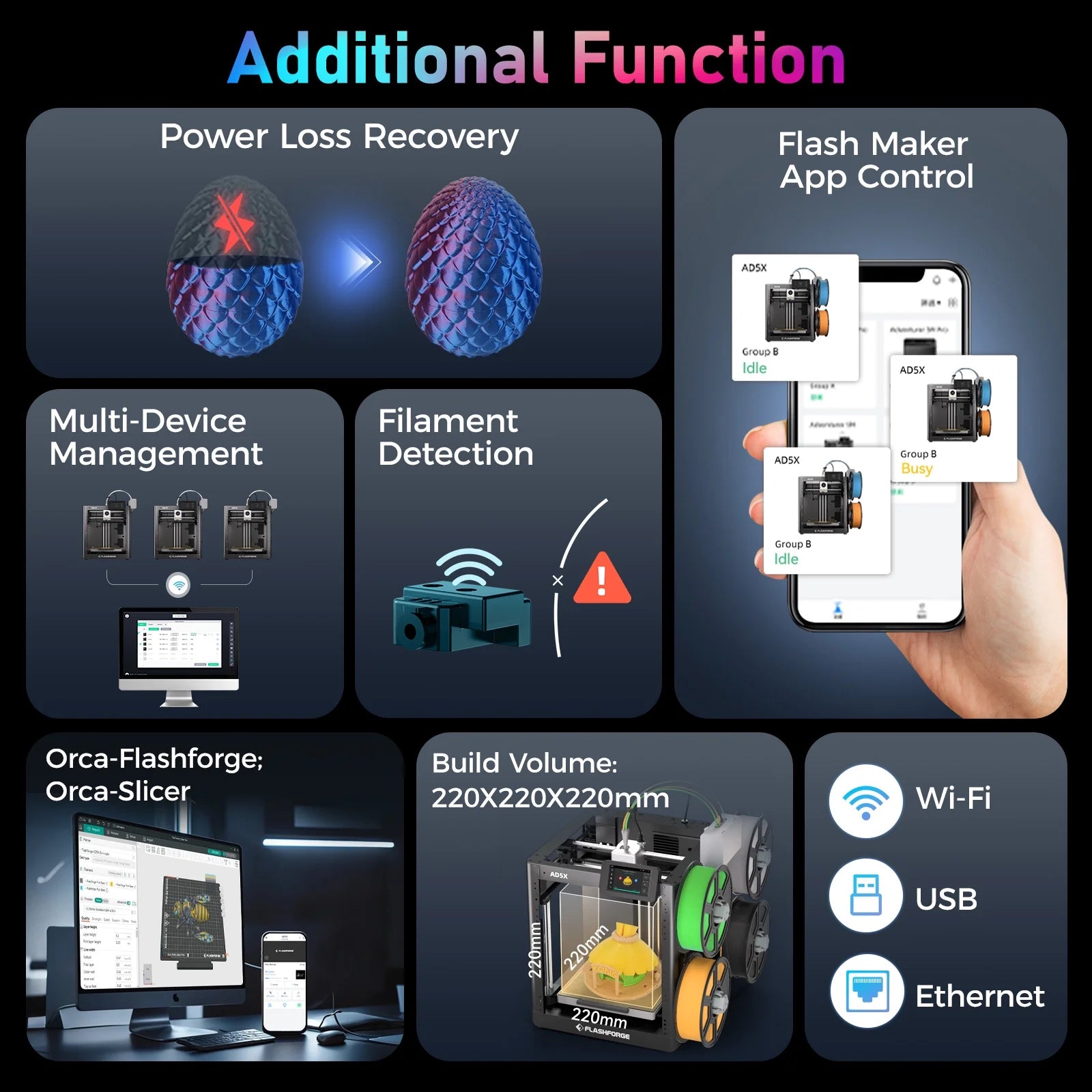 AD5X 3D Printer, Multi-Color Printer & 600Mm/S High Speed, 1Count, 8.7 X 8.7 X 8.7"