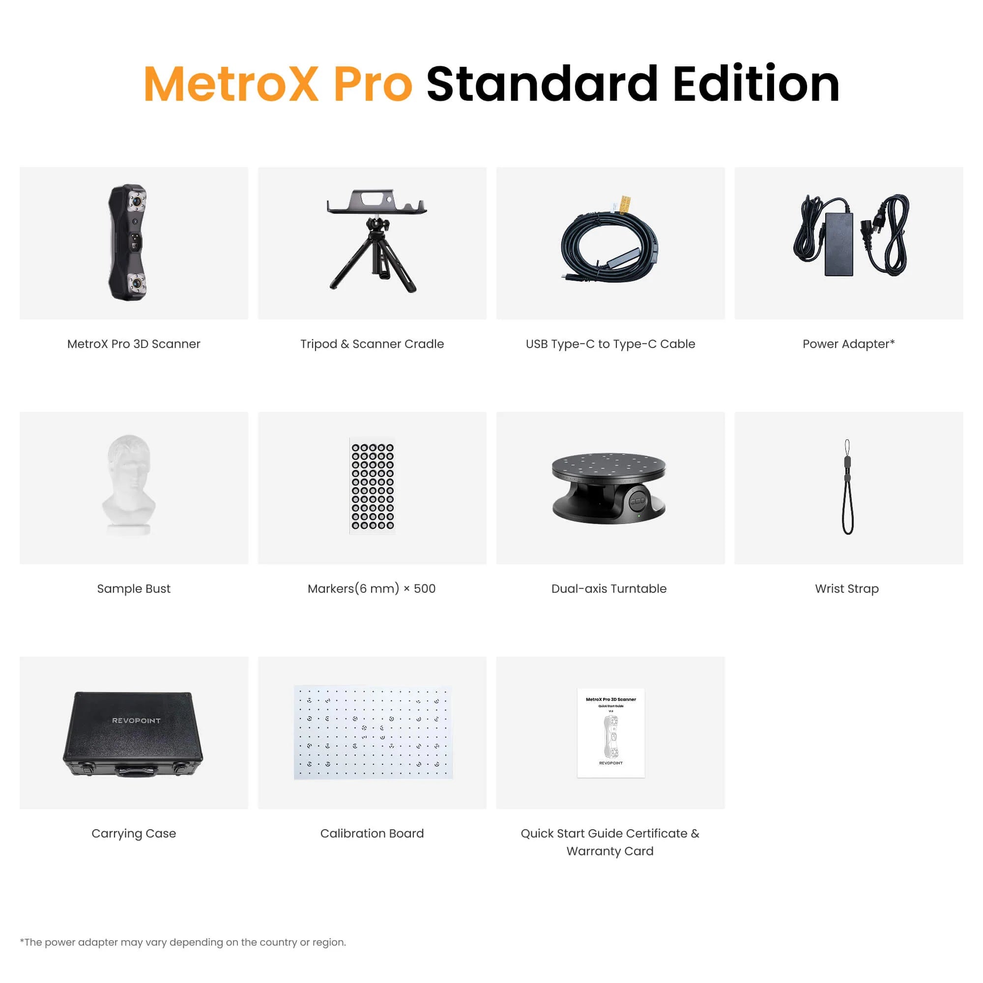 Revopoint Metrox & Metrox Pro: Blue Laser Line and Full-Field Structured Light 3D Scanner